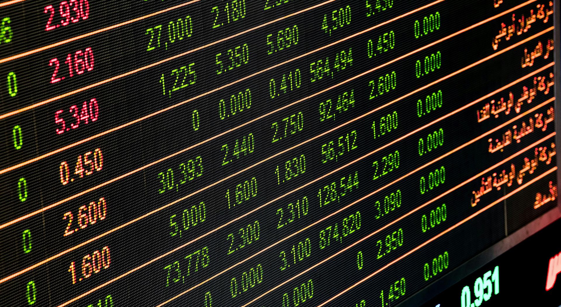 Multi-Currency FX Accounts